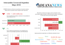 Mayo 2018: Intercambio Comercial Argentino