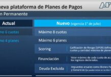 AFIP lanzará facilidades de pago para todos los contribuyentes