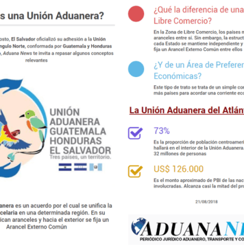 ¿Qué es una Unión Aduanera?