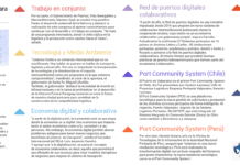 Conceptos claves para la modernización portuaria