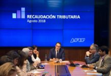 Argentina sube un 32,6% recaudación de agosto