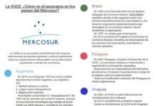 La VUCE en los países del Mercosur