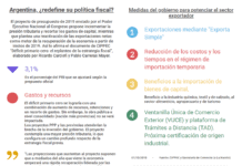 Argentina redefine su política fiscal
