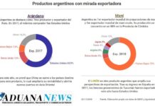 Productos argentinos con mirada exportadora