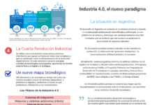 O que é a 4ª Revolução Industrial?