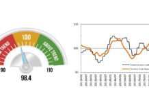 La OMC prevé un crecimiento débil del comercio de servicios