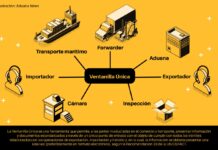Uruguay provides customs technical assistance on VUCE to Bolivia