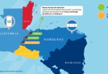 Centroamérica: nuevo horario de atención en puesto fronterizo Corinto