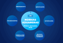 Balance normativo del ámbito aduanero en el primer semestre de 2025