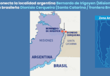 Control integrado en frontera Argentina-Brasil, un modelo en observación regional